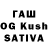 ТГК THC oil Bagindo4ka